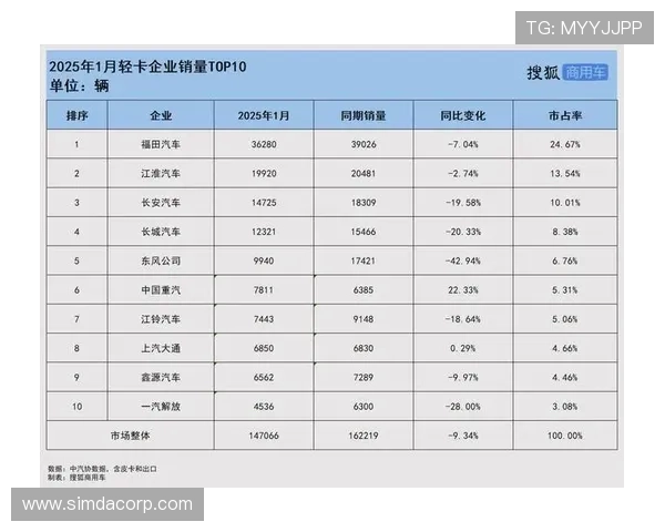 武汉篮球队速度领跑最新TOP10榜单引发热议 武汉篮球队速度领跑最新TOP10榜单引发热议