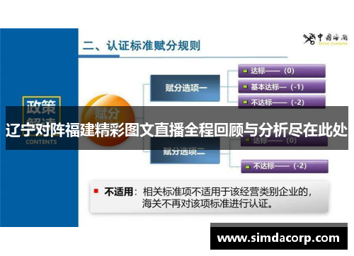 辽宁对阵福建精彩图文直播全程回顾与分析尽在此处